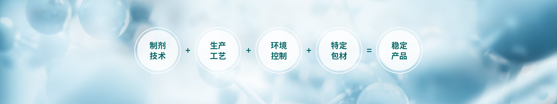 康地恩，制劑技術(shù)+生產(chǎn)工藝+環(huán)境控制+特定包材=穩(wěn)定產(chǎn)品