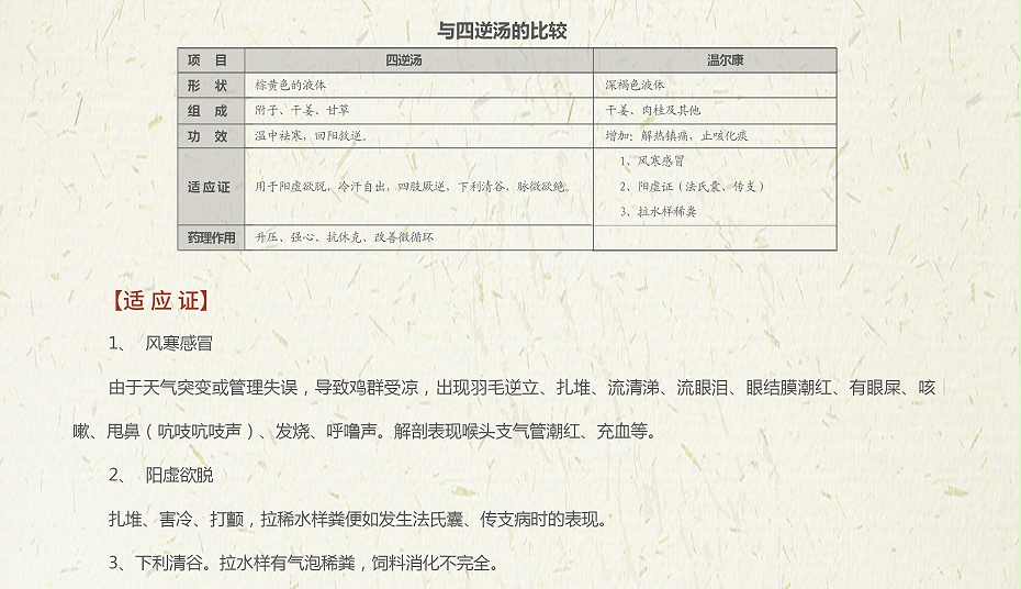 溫爾康-藥食同源康地恩